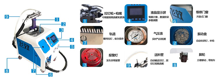 你好！在嗎？我想了解一下自動(dòng)拉鉚機(jī)有哪些功能特點(diǎn)？